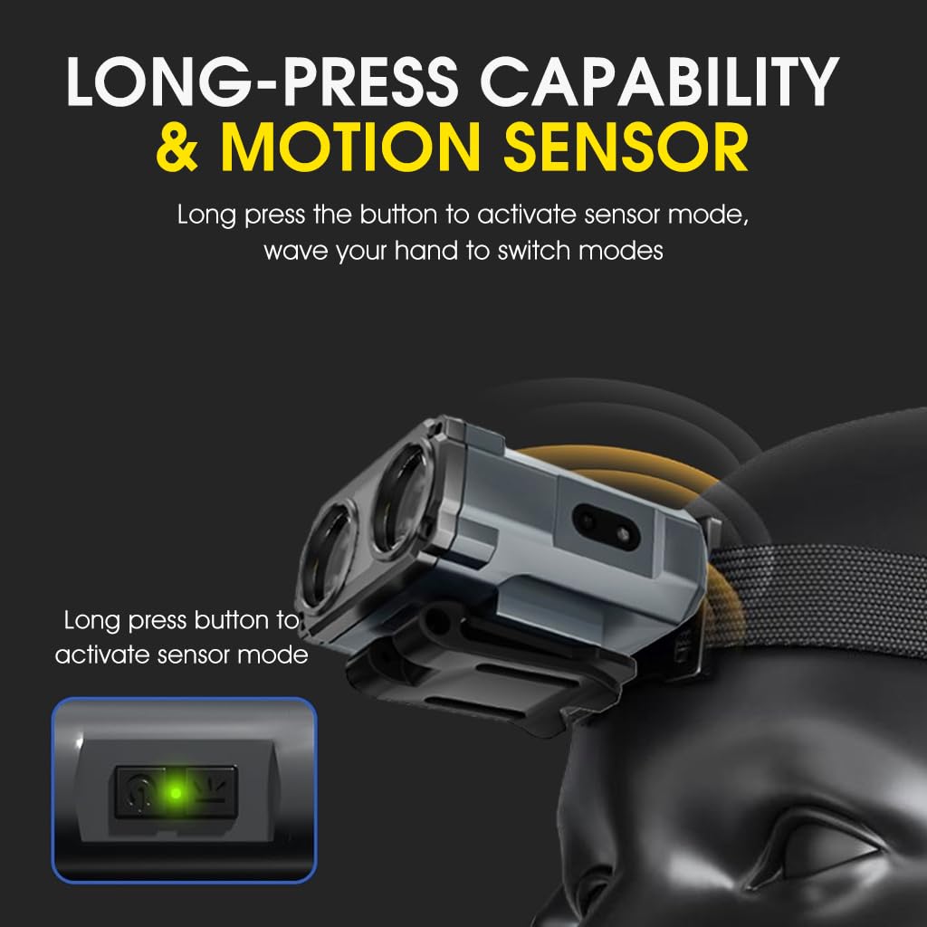 ELEPHANTBOAT USB Rechargeable Headlamp for Hiking and Camping with Motion Sensor | 1500mAh Battery and Dual Light Source