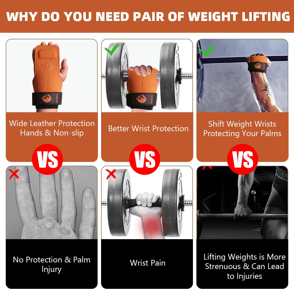 PROBEROS Wrist Strap for Weightlifting with 3.14 in Width and Ergonomic Padded Support | Brown