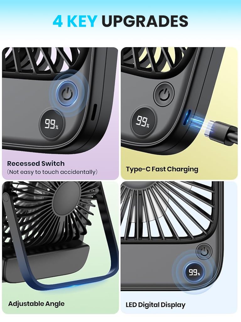 Verilux USB Fan for Desk and Travel featuring 4 Speed Control and 5000mAh Battery | Black