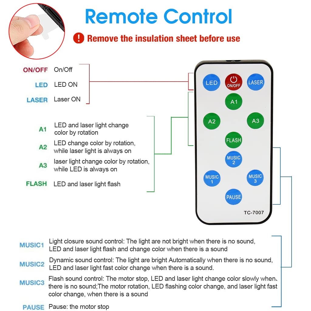 ELEPHANTBOAT DJ Party Disco Light for Home with 12 Pattern Laser and RGB LED Ball | Remote Control Sound Active Mode