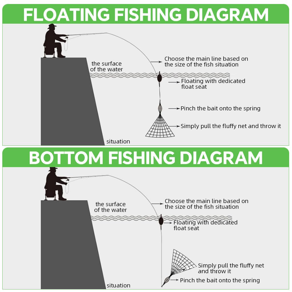 Proberos Spring Feeder Fishing Hook Net Trap with Glow Bait Holder and Nylon Cage Pack of 4