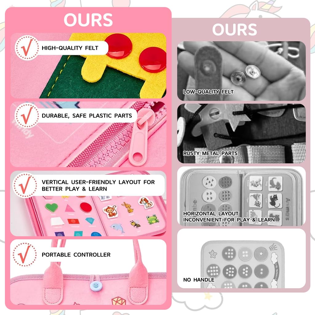 PATPAT Busy Board for Toddlers featuring Rainbow Unicorn Design for 1 2 3 4 Year Old Kids | Montessori Sensory Learning Toy