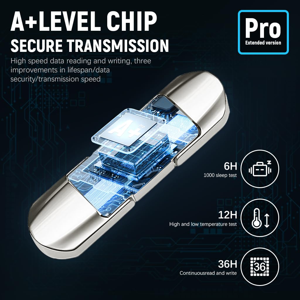 Verilux Pendrive 256GB for iPhone iPad Android PC with Dual USB C and A Ports | Frosted Metal Design