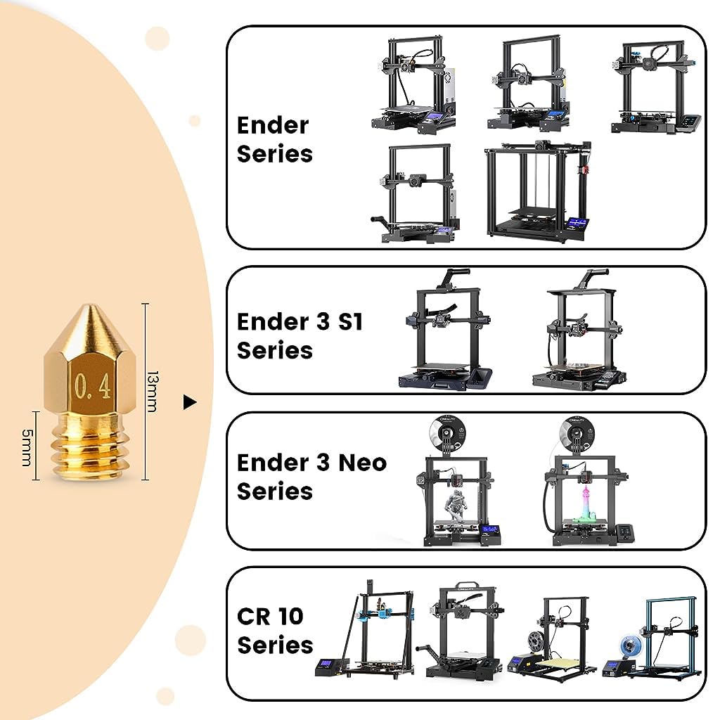 Serplex 3D Printer Nozzles Kit for Creality Ender 3 and CR 10 featuring 25pcs 0.4mm Brass