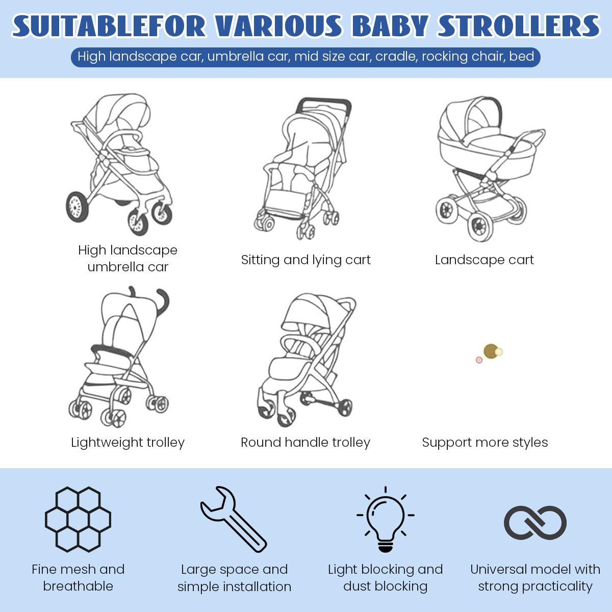 SNOWIE SOFT Mosquito Net for Stroller with Button-Up Shield Curtain and Elastic Edge | Universal Fit for Bassinets and Cradles