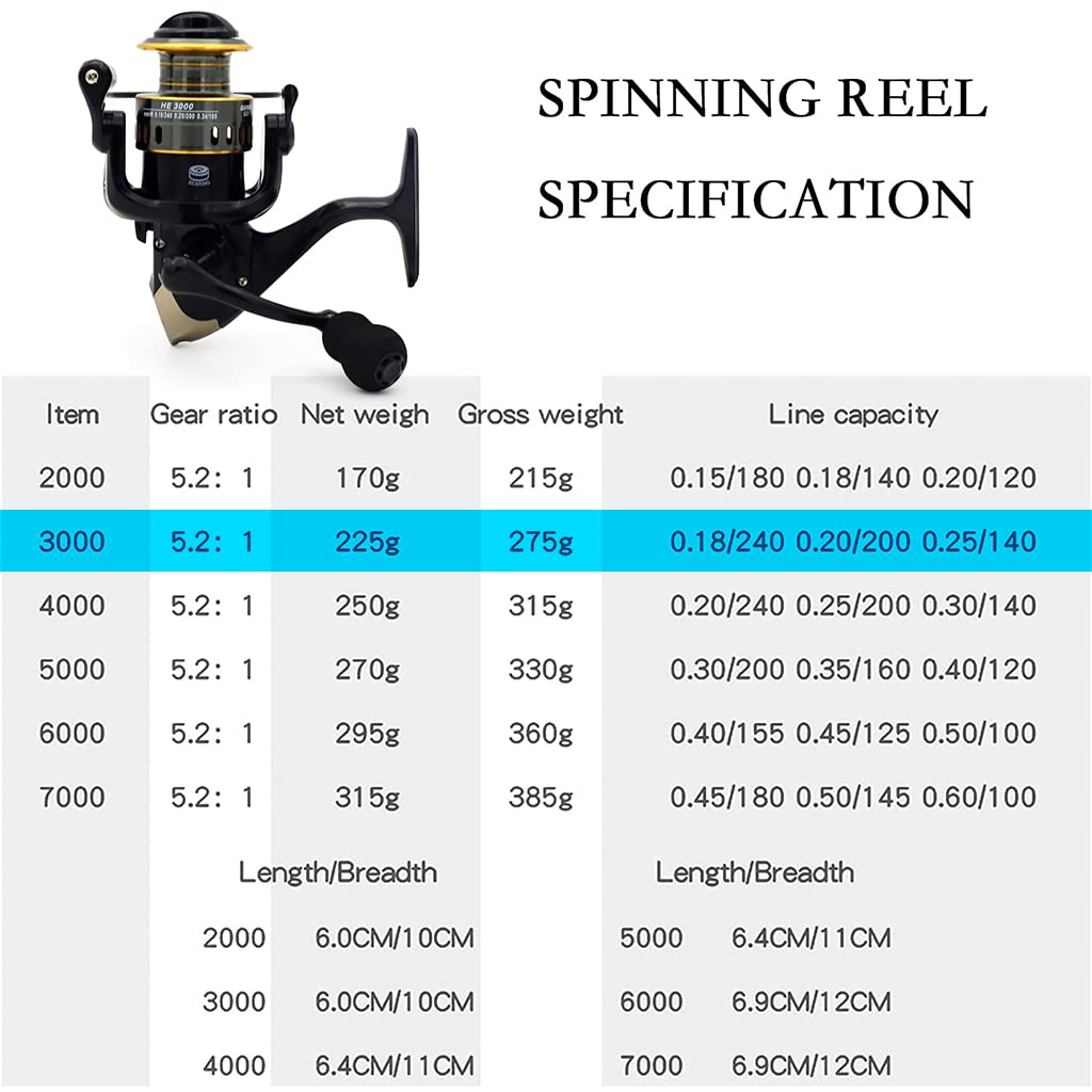 Proberos® Spinning Fishing Reel Heavy Duty Metal Spinning Fishing Reel Left/Right Interchangeable Metal Shaft Handle Smooth 11BB 5.2: 1 Gear Ratio for Inshore Boat Rock Freshwater Sea Fishing