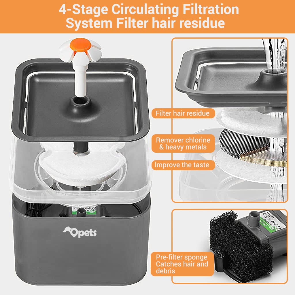 Qpets Cat Water Fountain 67oz 2.0L with LED Light and Ultra Quiet Pump | BPA Free Grey