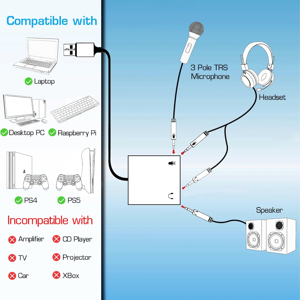 Zeitel® USB Sound Card USB to 3.5mm Jack Audio Adapter USB External Stereo Sound Adapter Splitter Converter for Windows and Mac, Linux, Laptop, PC, Compatible with PS4, Headset, Plug & Play