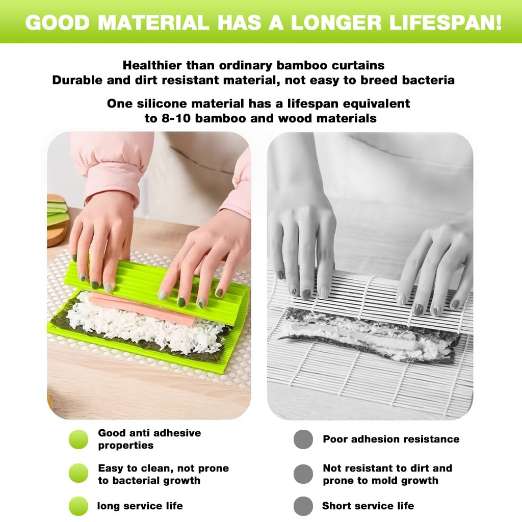 Supvox Silicone Sushi Maker for Easy Home Rolling with Non Stick Grooved Pattern | Heat Resistant Food Grade Mat