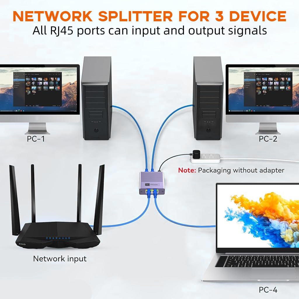 ZORBES Ethernet Splitter for Connecting Up to 3 Devices with 1000Mbps RJ45 Adapter | Compact Design