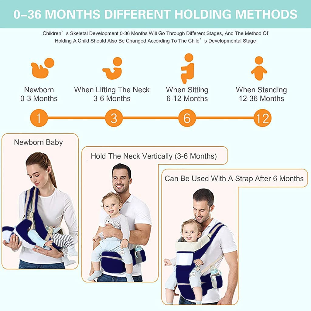 SNOWIE SOFT  6-in-1 Baby Carrier with Lumbar Support 360 All-Position Baby Wrap Carrier Front and Back Backpack Carrier for Breastfeeding Newborn Infant Toddler(7-66 Lb)