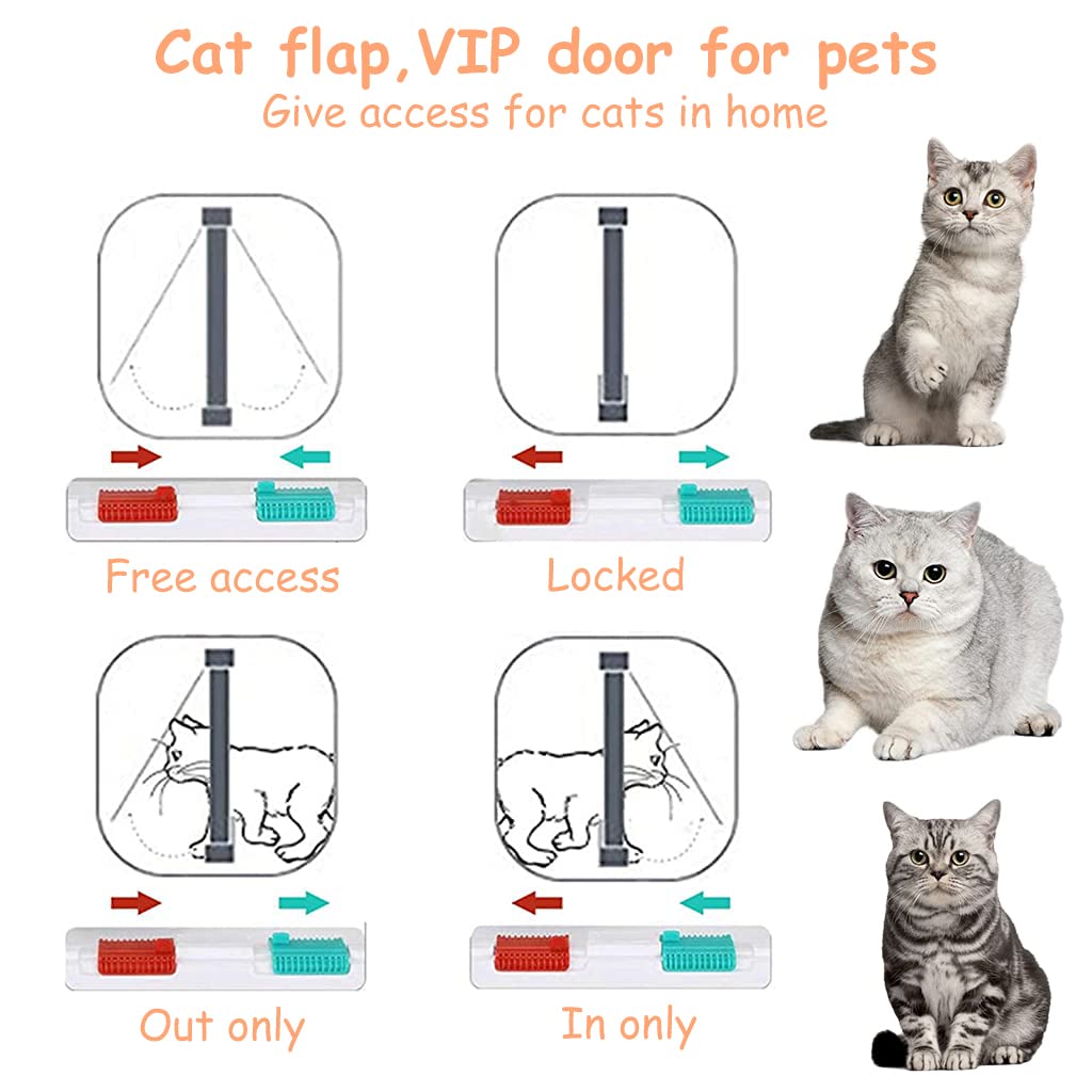 Qpets® Large Cat Door, 4 Way Locking Pet Door for Small Cat Dog, Indoor Pet House Door Flap Cat Door, Flexible in & Out, Lockable, One Way Out/in, Two Way Out/in Cat Door, 28 * 25 * 5.5CM