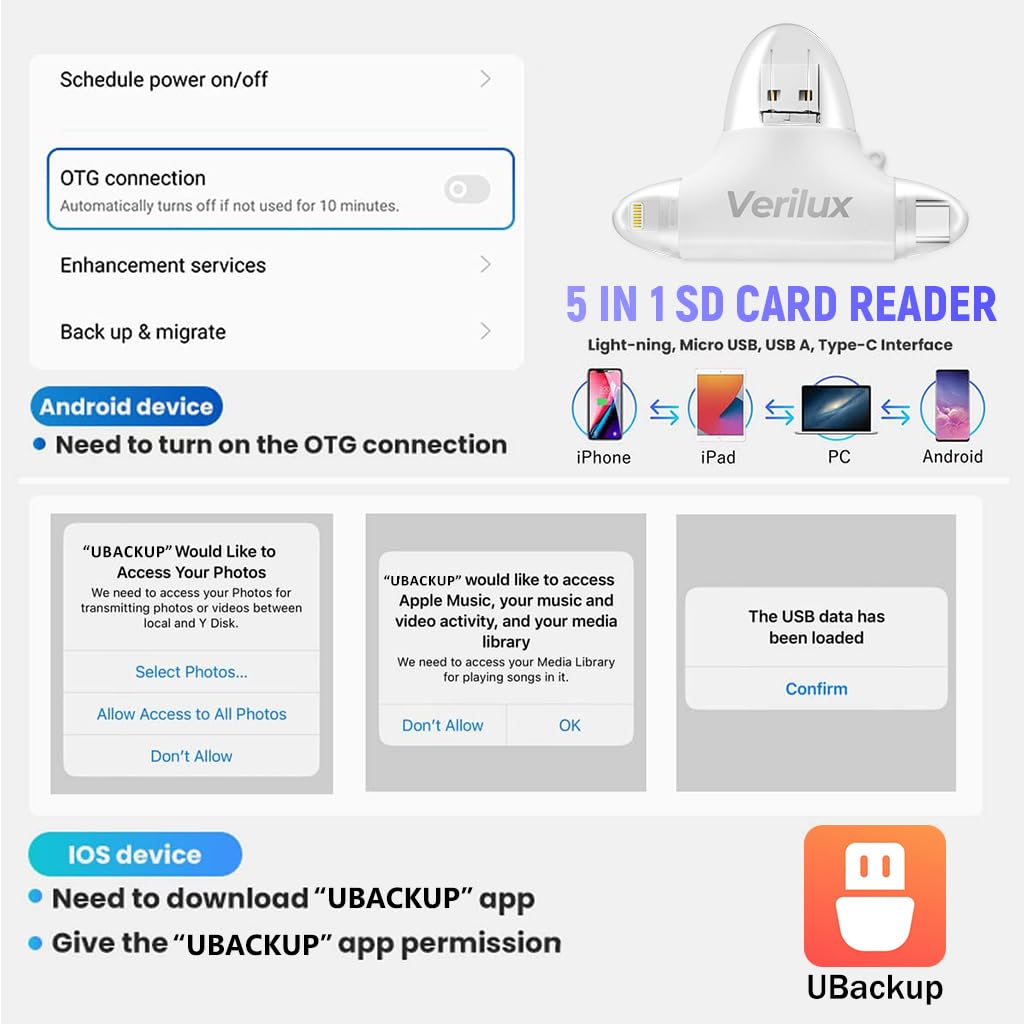Verilux SD Card Reader for iPhone and Android with 4 Connectors and TF SD Slots | High Speed Data Transfer