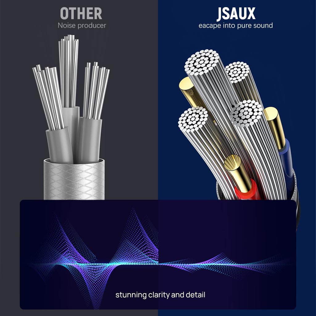 JSAUX RCA Audio Cable for Smartphone and Speaker with Gold-Plated Connectors | 3.9Ft Nylon Braided
