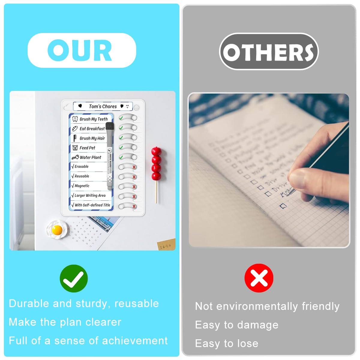 Climberty Magnetic Dry Erase To Do Board for Home and Office featuring Sliding Self Check Button | Blue