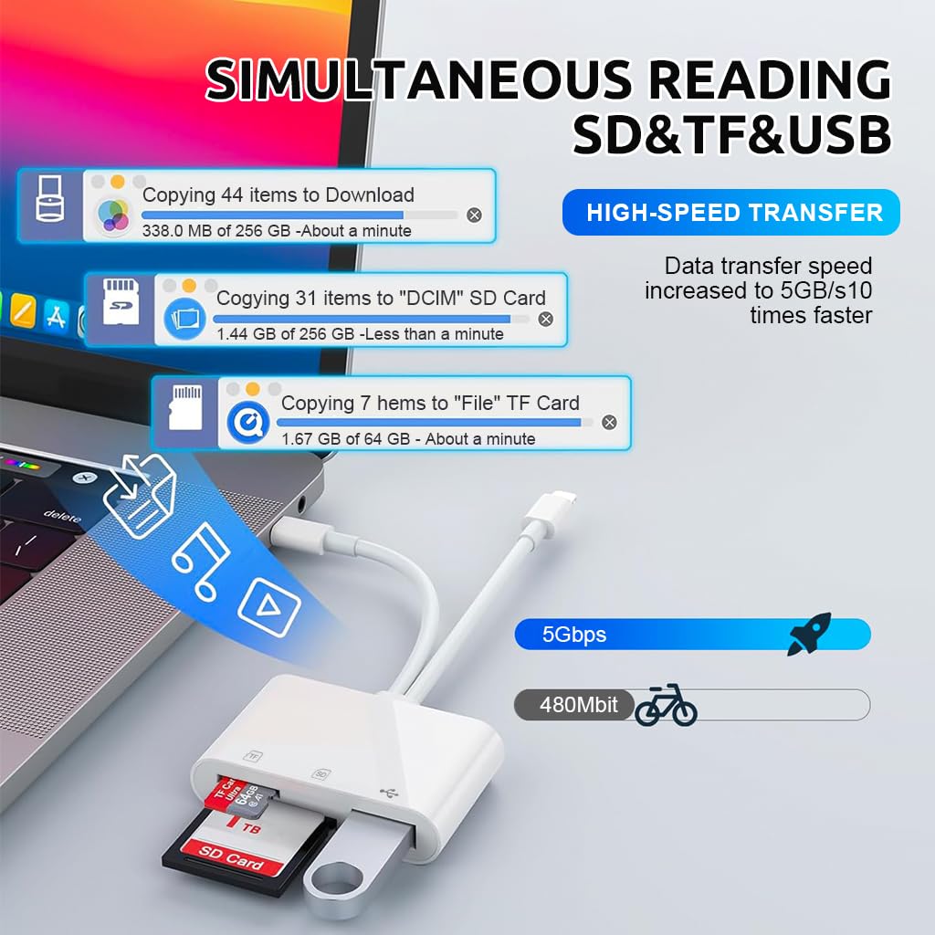 Verilux SD Card Reader for iPhone and iPad with Dual Slot and USB 3.0 High Speed Data Sync