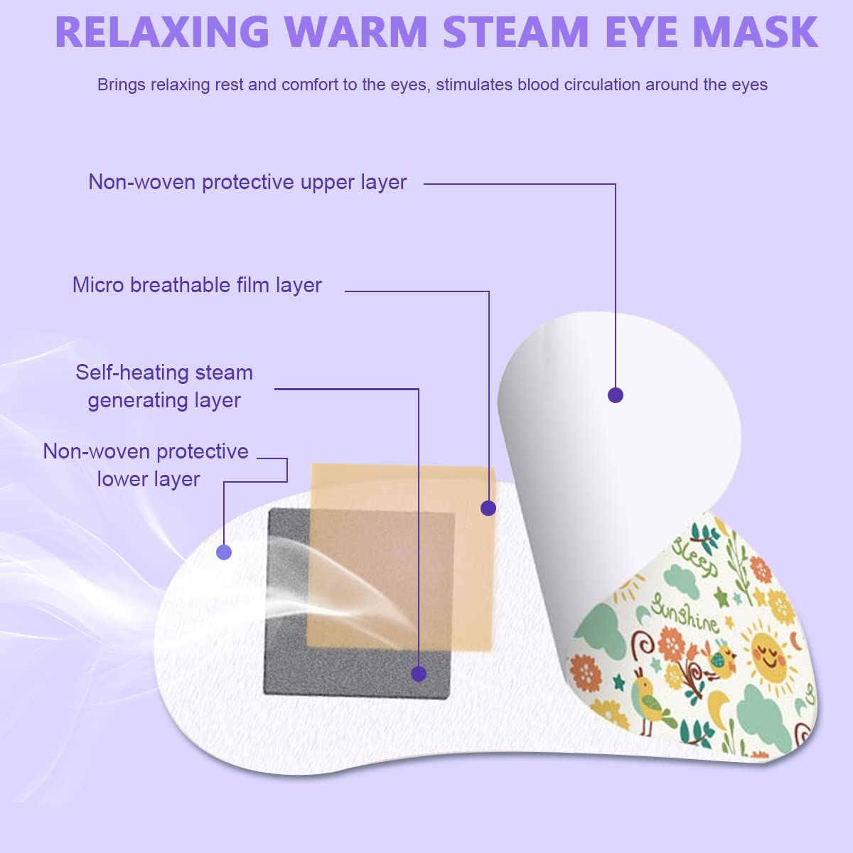 MAYCREATE Steam Sleep Eye Mask for Relaxation with V Cut Fit and 10 Pack Lavender Heat | Travel and Eye Fatigue Relief