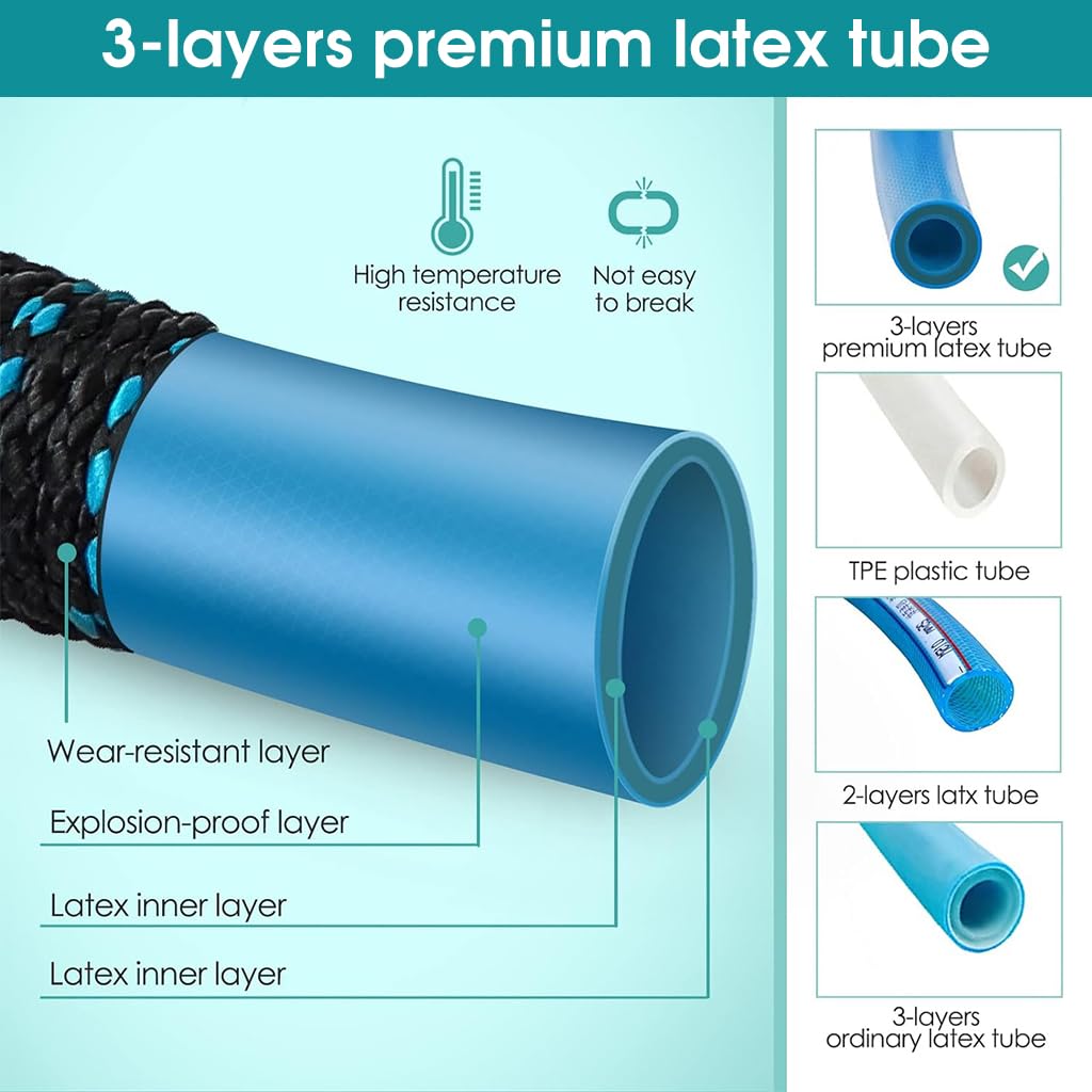 Optifit Garden Hose Pipe 15m for Home and Car Washing with 10 Mode Sprayer Gun | EVA Anti Kink Expandable Design