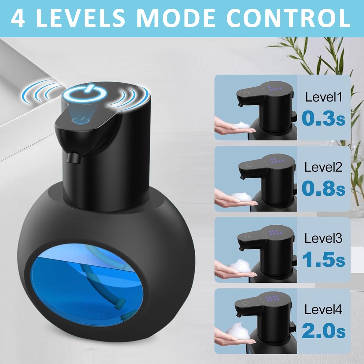 Supvox Automatic Soap Dispenser 420ml for Bathroom and Kitchen with 4 Modes USB Rechargeable Sensor | IPX5 Waterproof Touchless Hand Wash Design