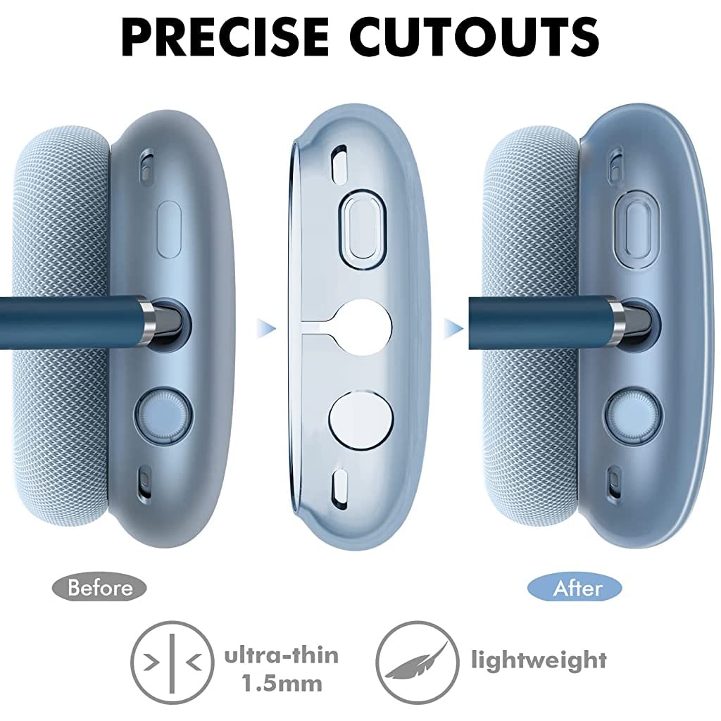 Zeitel Clear Case for AirPods Max featuring Precise Cutouts and Soft TPU Protection | Transparent Cover