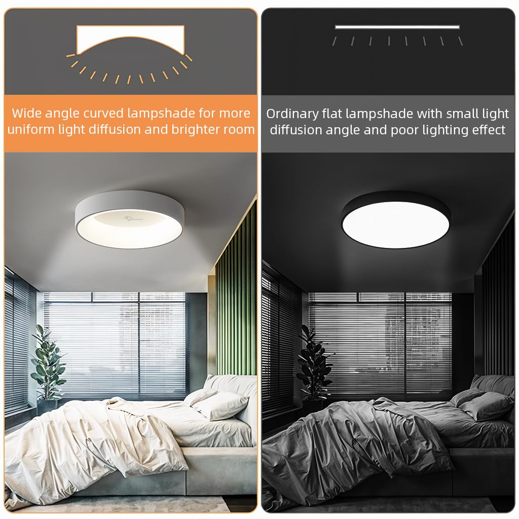 ELEPHANTBOAT LED Ceiling Light for Bedroom featuring 65W Power and 15.75 in Metal Ring | 2PCS