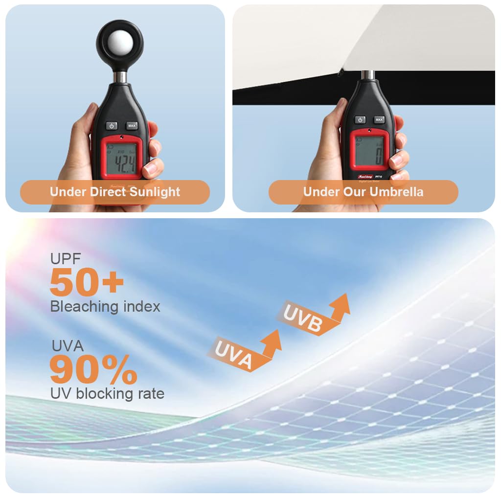 Venzina Sun Umbrella with UPF 50+ Protection and Fiberglass Ribs | 2PCS Beige Set