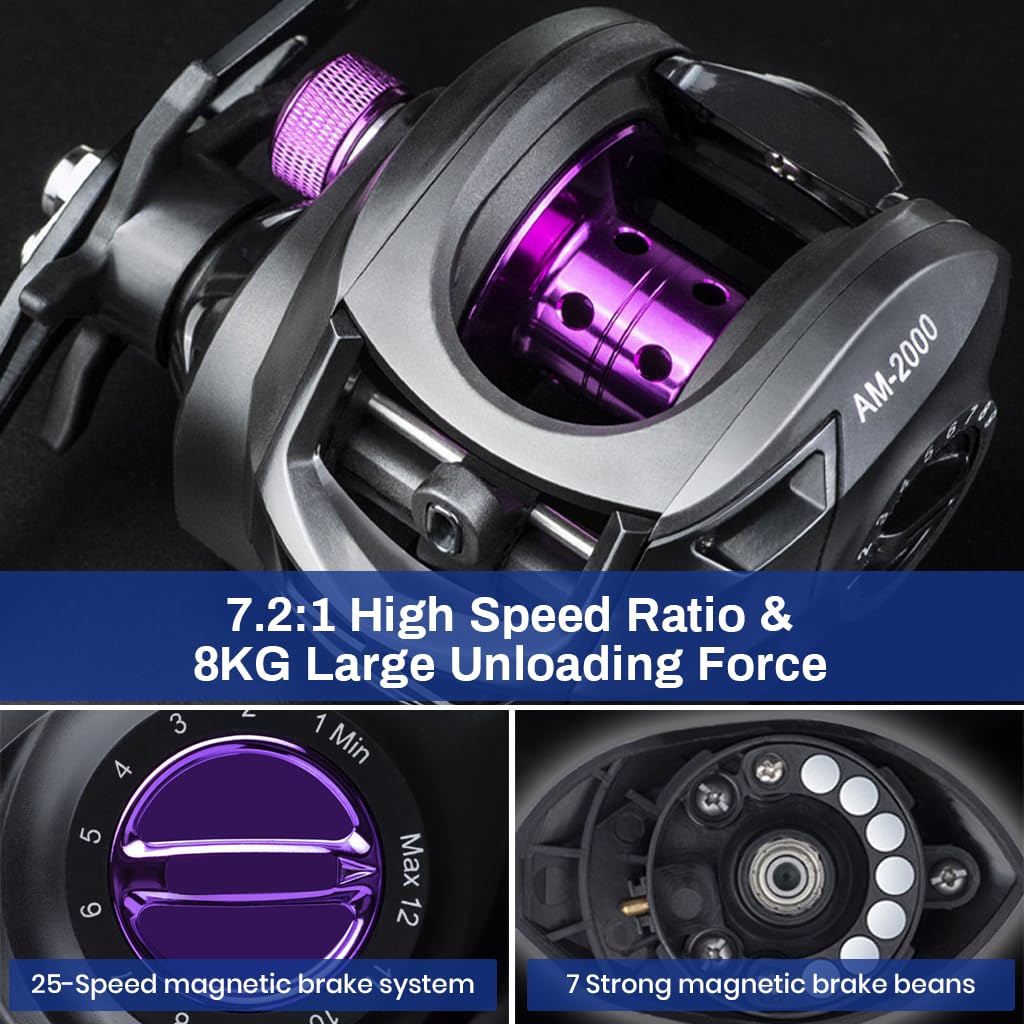 Proberos Baitcasting Reel for Freshwater and Saltwater Fishing with 7.2:1 Gear Ratio and Adjustable Magnetic Brake System