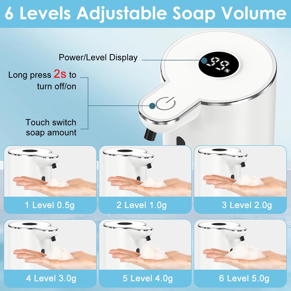 Supvox Automatic Soap Dispenser 380ml for Bathroom and Kitchen with 6 Modes USB Rechargeable Sensor | IPX5 Waterproof Touchless Foam Design