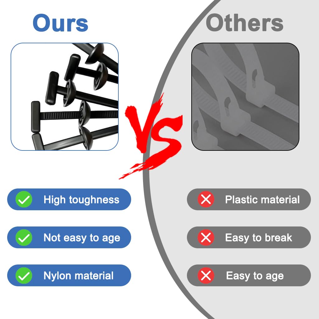 STHIRA Nylon Cable Ties for Automotive Panels with T Type Push Mount | Pack of 50