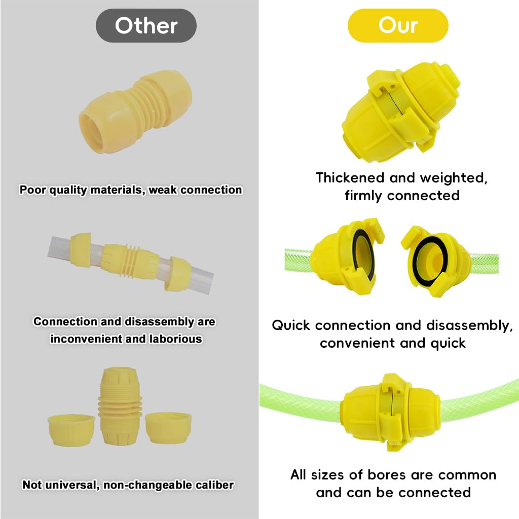 HASTHIP Garden Hose Connectors for 3/4 inch to 1/2 inch Adapter Pipes with Corrosion‑Resistant Plastic | Pack of 2 3PCS
