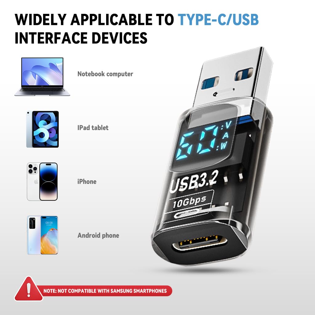 ZORBES USB C OTG Adapter for iPhone and iPad with PD 60W Fast Charging 10Gbps | LED Display 2 Pcs