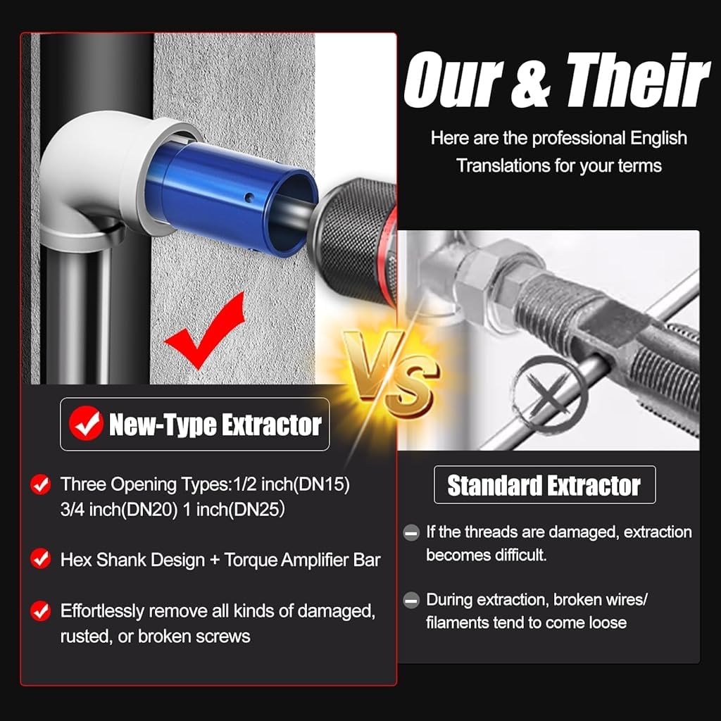 Serplex Faucet Removal Tool for 1/2 3/4 1 in Pipes with DrillCompatible Socket Grip | Kitchen and Bathroom Fixtures