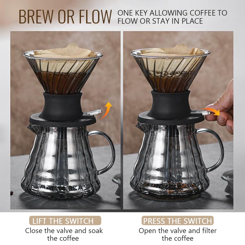 Supvox Coffee Dripper for 1–4 Cups with V60 Size 02 Cone and Silicone Stand | Borosilicate Glass