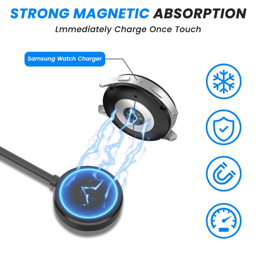 ZORBES Smart Watch Wireless Charging Dock with 2 in 1 Design and PD 20W Fast Cable | Type C Connection for Galaxy Watch