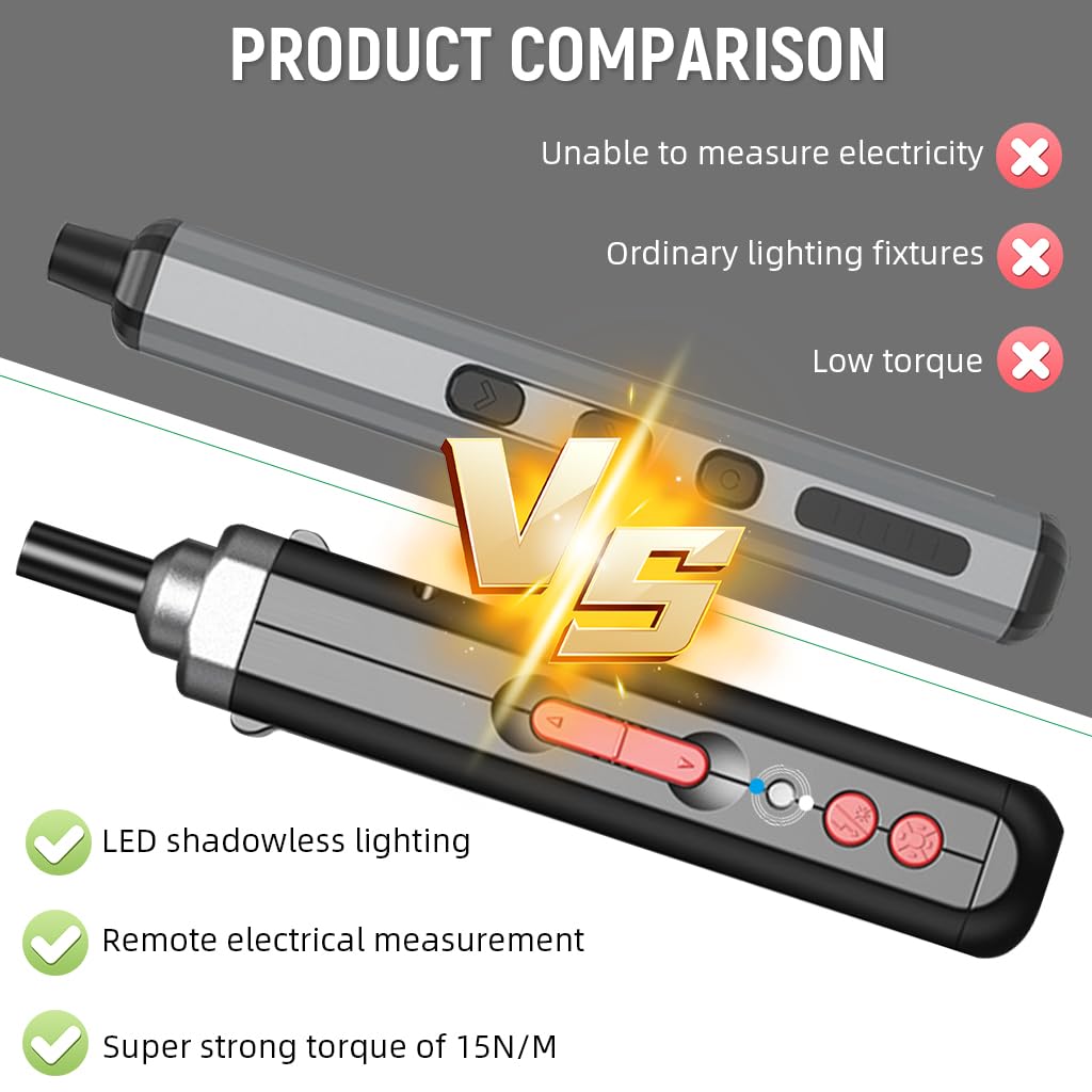 Serplex Electric Screwdriver Kit with 10.8V Power and Bidirectional Rotation for DIY | Includes Full Bit Set and Portable Case