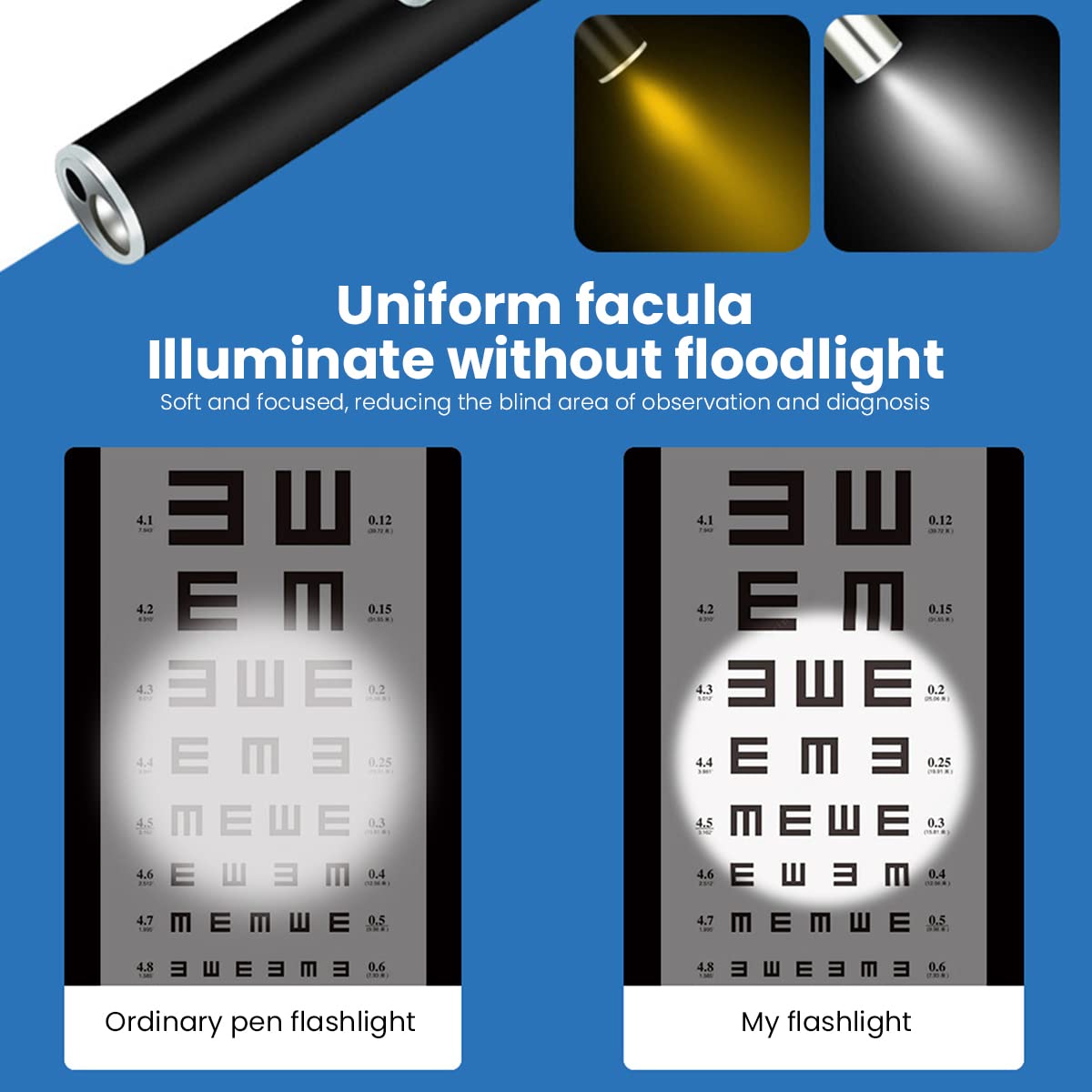 ELEPHANTBOAT Pen Torch for Doctors and Nurses with Dual Light USB Recharge | 130×13 mm Compact Design