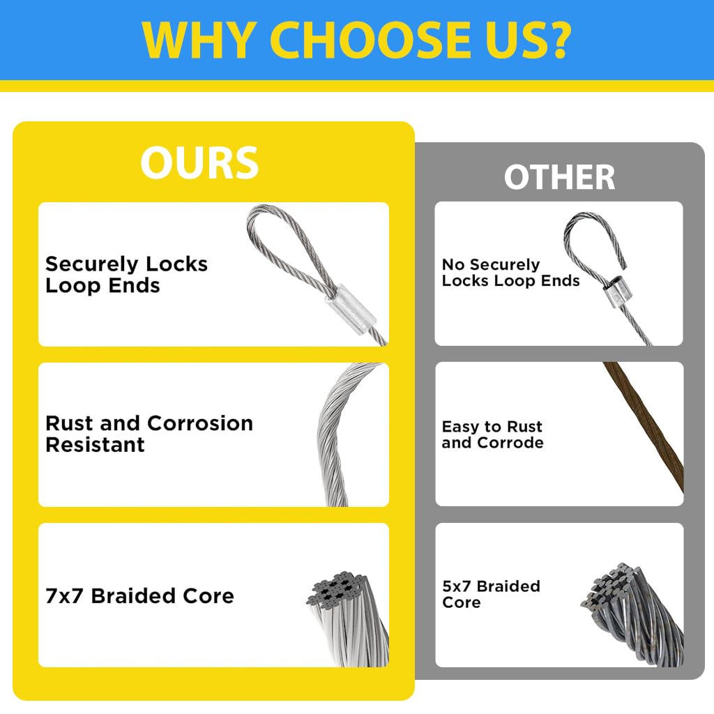 HASTHIP Hanging Pots Wire Ropes for Plants featuring Loop-Ended Design and 3.3ft Steel Cables