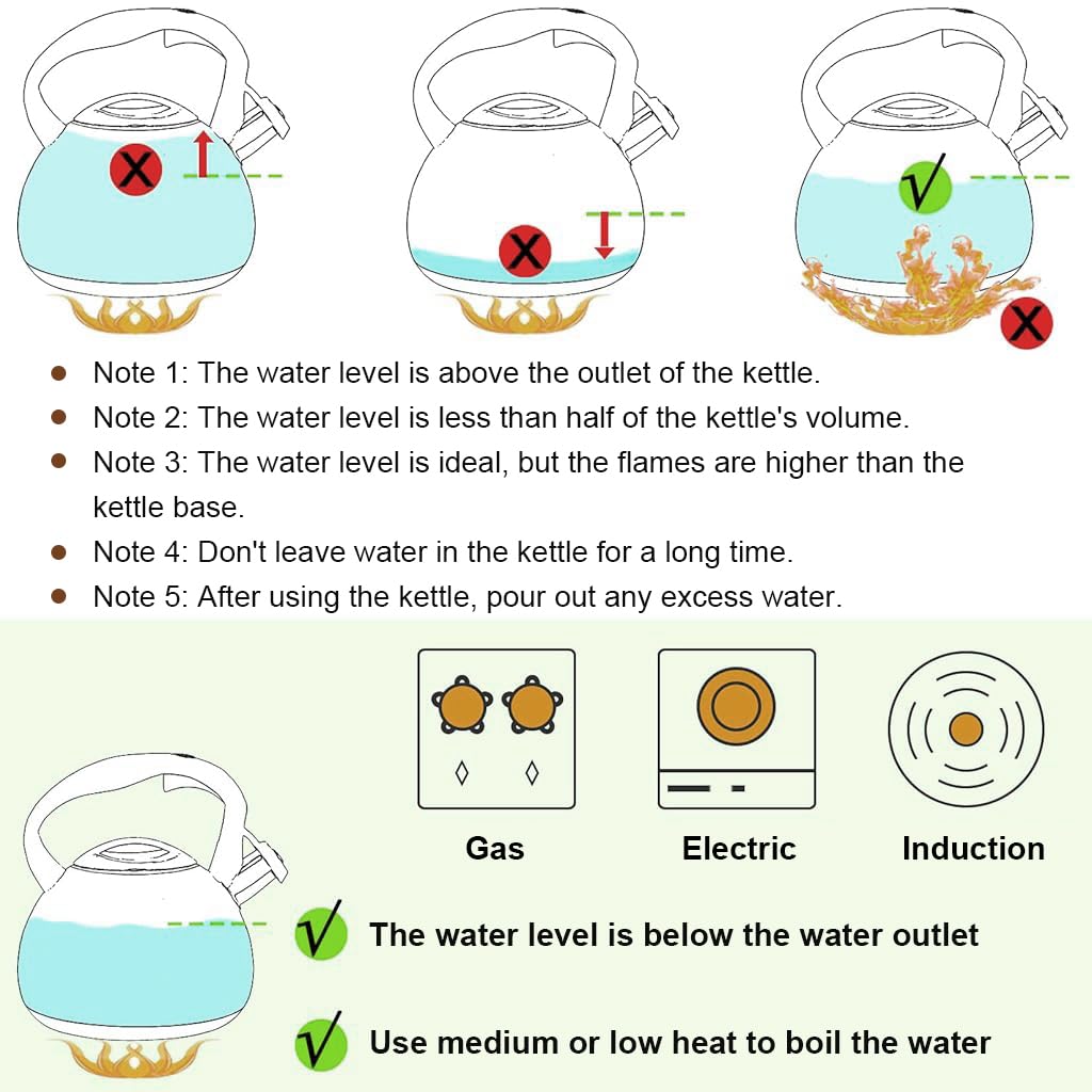 Supvox® 3L Whistling Kettle Stainless Steel Tea Kettle Water Pot Coffee Kettle Universal Water Kettle for Stove Top, Cook Top Outdoor Portable Water Kettle for Camping, RV, Picnic