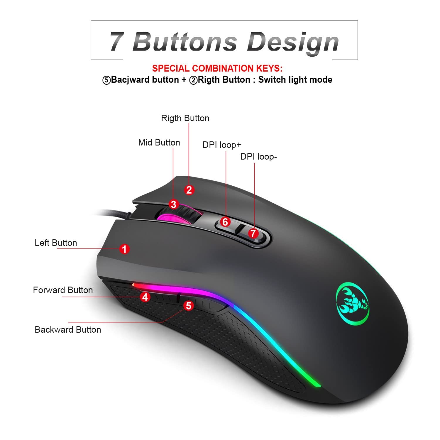 Verilux® Wired Gaming Mouse Ergonomic Gaming Mouse with 7 Programmable Keys,6 Adjustable DPI,LED Backlit USB Plug and PlayFor Laptop, PC, Windows, Mac