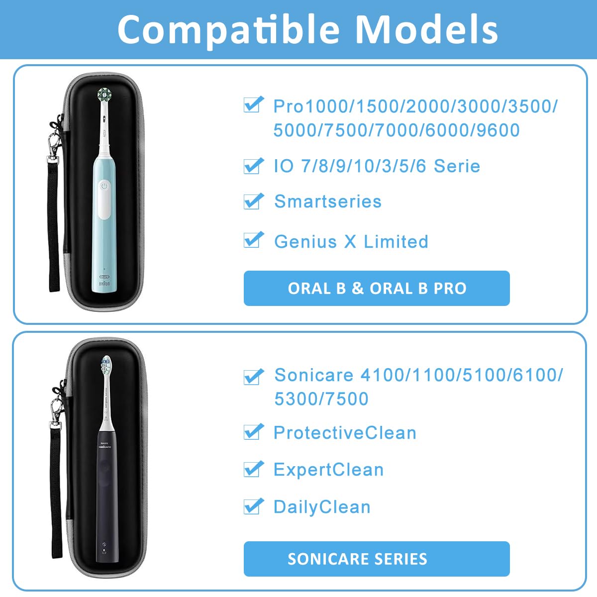 HANNEA Electric Toothbrush Travel Case for Oral B and Philips Sonicare with EVA Hard Shell | Portable Protective Storage Bag in Black