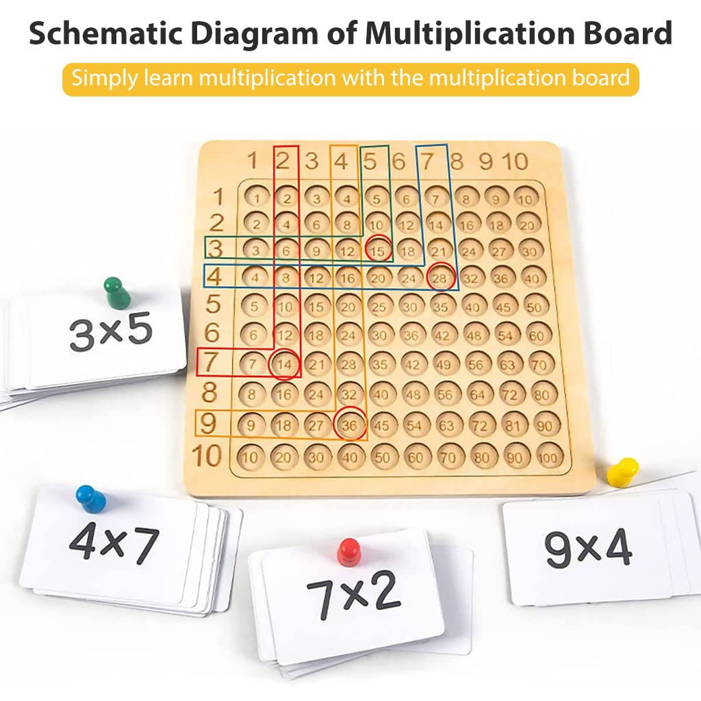 PATPAT Wooden Math Multiplication Board with Dice and Card, Montessori Toy for Kid, Counting Toy Educational Multiplication Board Game for Toddlers Kids Over 3 Years Old to Practice Math Ability