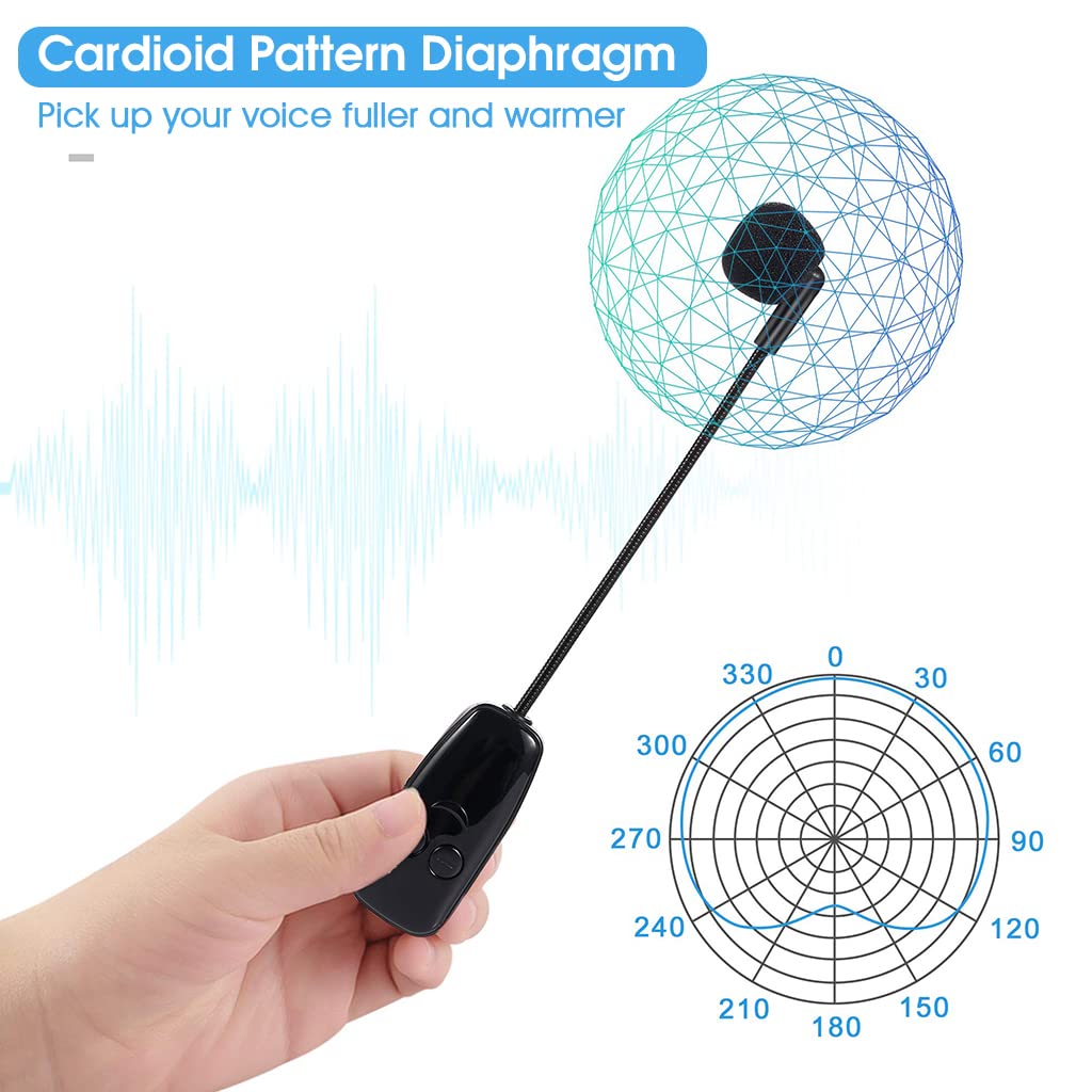 ZORBES UHF Wireless Headset Mic for Voice Amplifier with 160ft Range | 2 in 1 Headset and Handheld Design