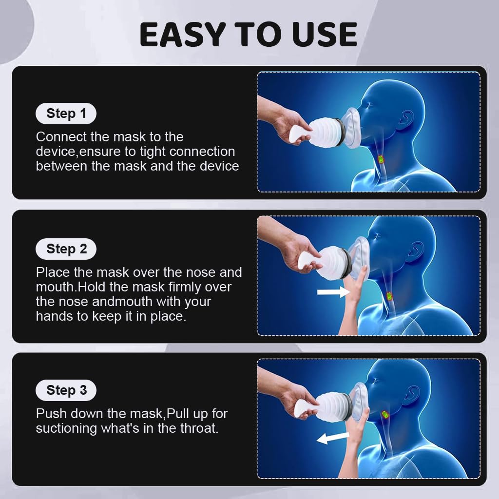 HANNEA Anti Choking Device for Kids and Adults with 3 Masks | Portable First Aid Tool