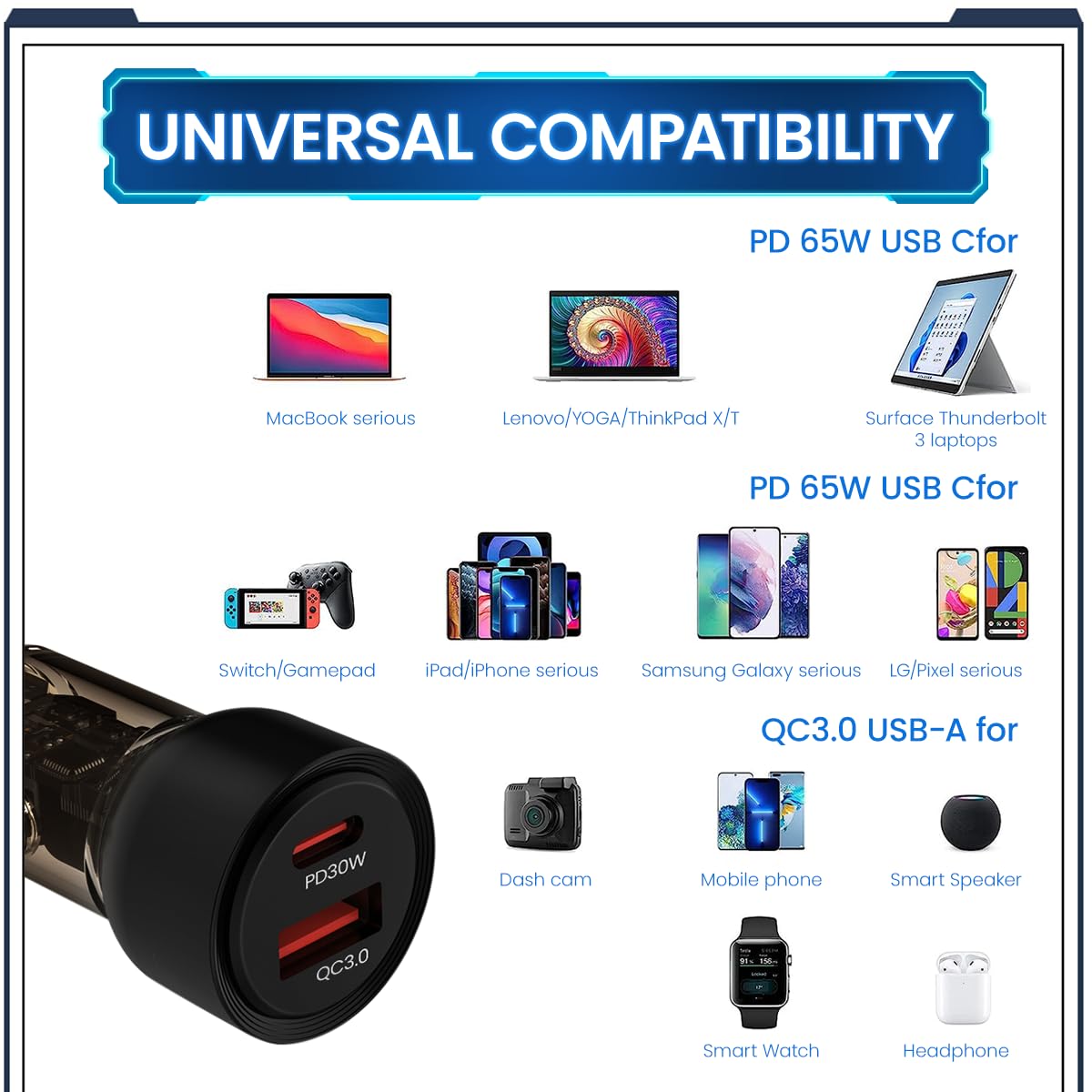 Zeitel Car Charger 60W with Dual 30W PD USB-C and QC3.0 Ports for Fast Safe Charging