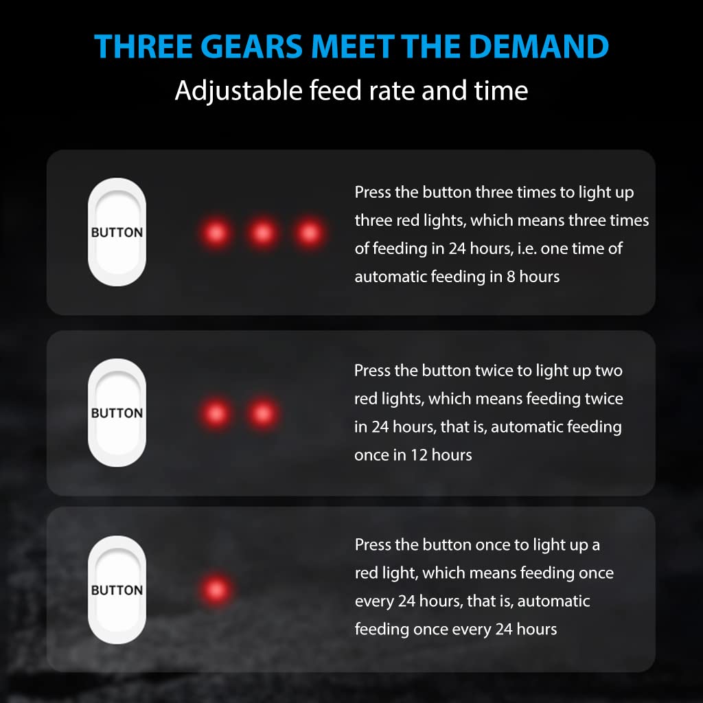 Qpets Automatic Fish Feeder for Aquariums with 340ml Capacity and Screw Mount | 3 Timer Settings