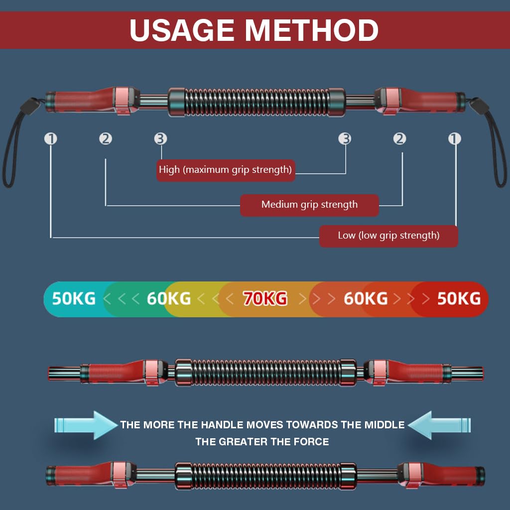 Proberos Power Twister Bar for Upper Body Training with 110–154lbs Resistance | Carbon Steel Build and Ergonomic Grip