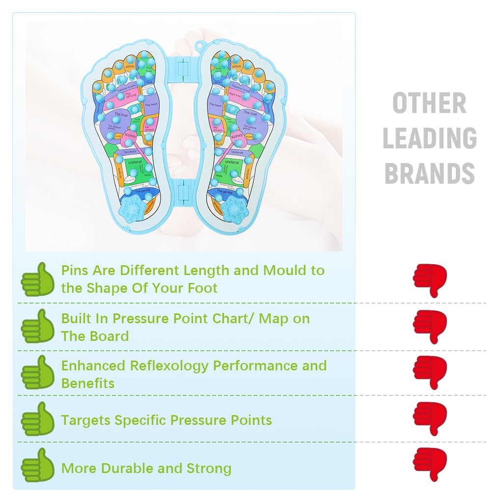 HANNEA Acupressure Socks and Gloves Set for Pain Relief with Color Map Design | 2 Pairs