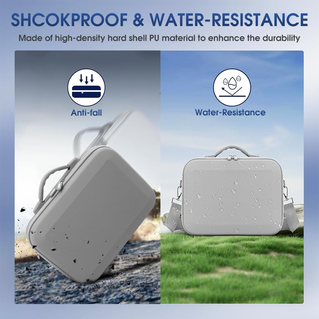 Neo Drone Carrying Case for Travel with 5 Precise Compartments and Hard Shell PU | Grey