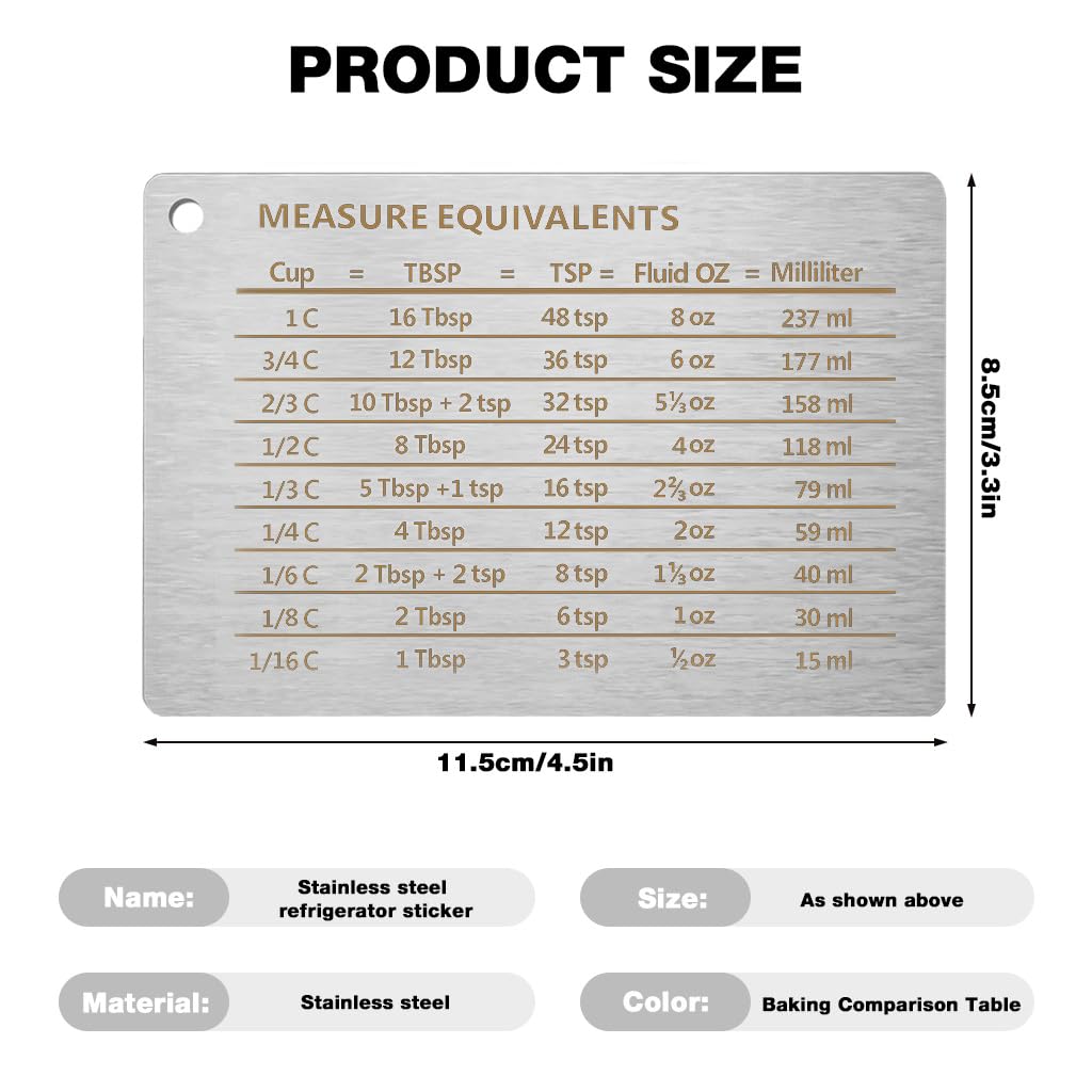 Supvox Stainless Steel Fridge Magnet with Scale Plate for Kitchen | Unit Conversion Table