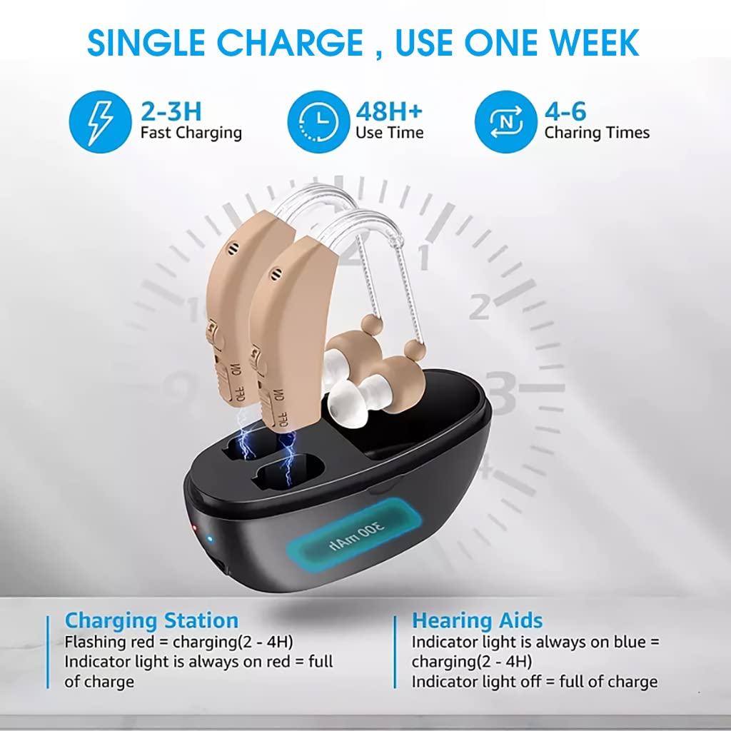 HANNEA® Hearing Aid Machine For Ear Old Age, Rechargeable Hearing Aid Machine For Ear With Portable Charging Box, Noise Cancelling Ear Machine For Hearing Old Age With Volume Control, Ear Sound Machine